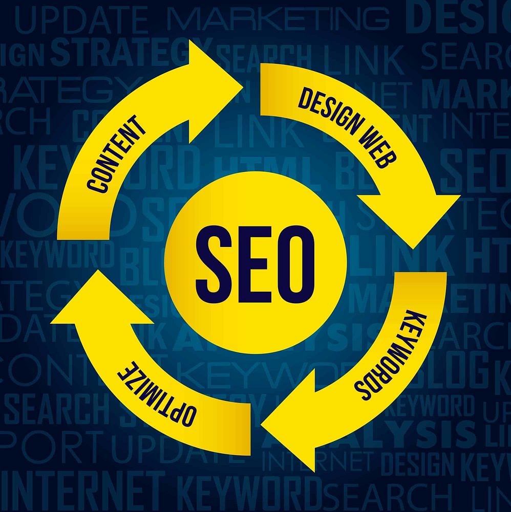 SEO Services in USA